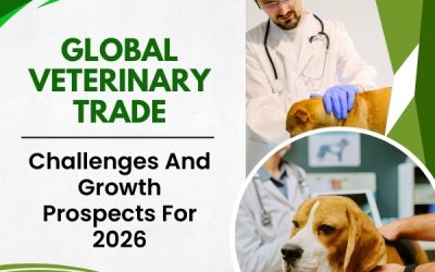 Global Veterinary Trade: Challenges and Growth Prospects for 2026